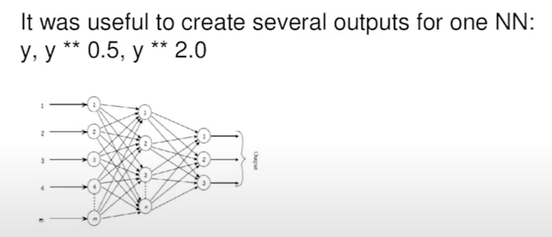 Kaggle tricks from Grandmaster & HFT Quant